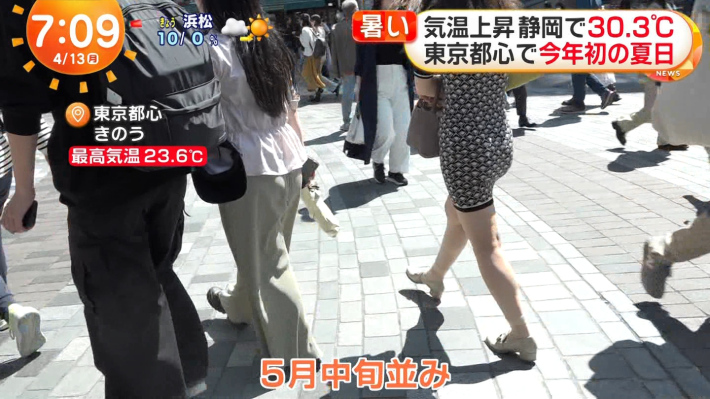 めざましボディコン7 めざましボディコン7