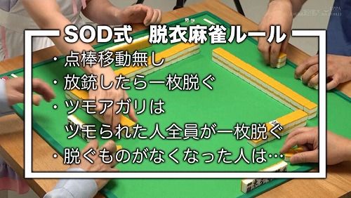 元女流プロ雀士AV8