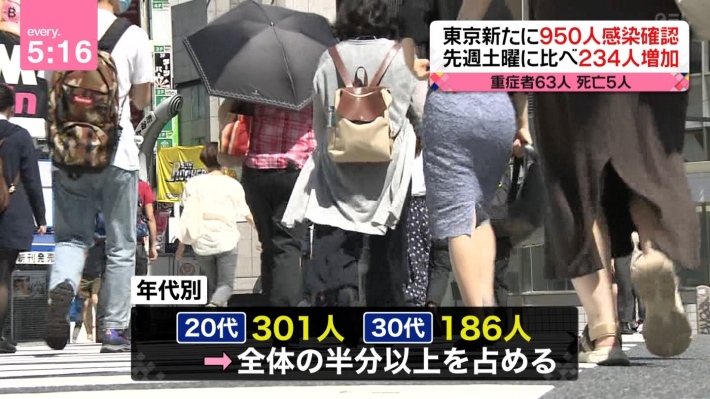news every.お尻2