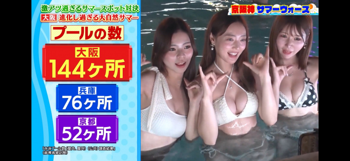大阪ナイトプール水着女子1