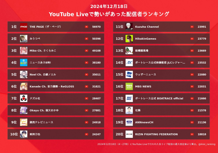 みうつべAVデビュー9