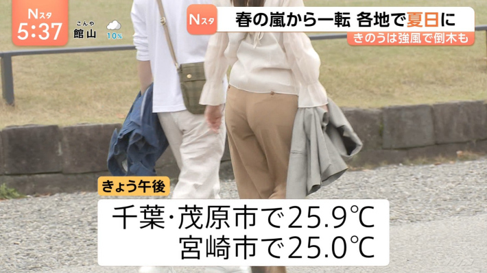 パン線お尻盗撮0