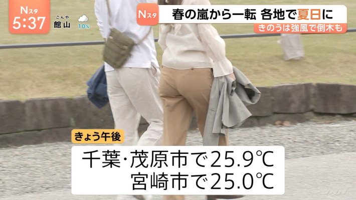 パン線お尻盗撮1