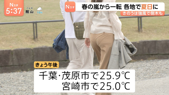 パン線お尻盗撮2