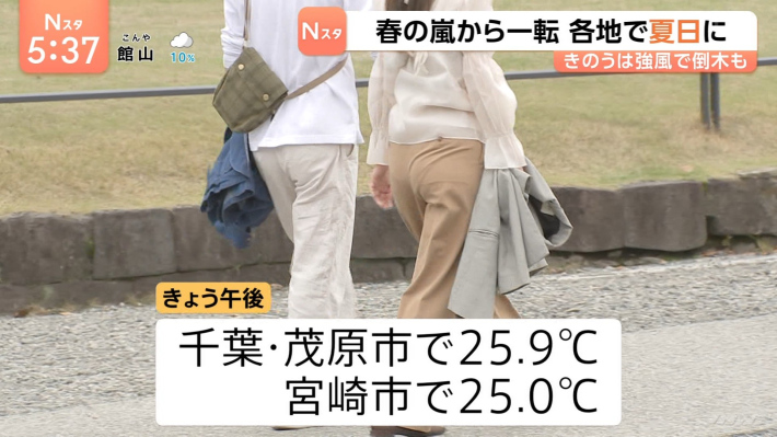 パン線お尻盗撮3