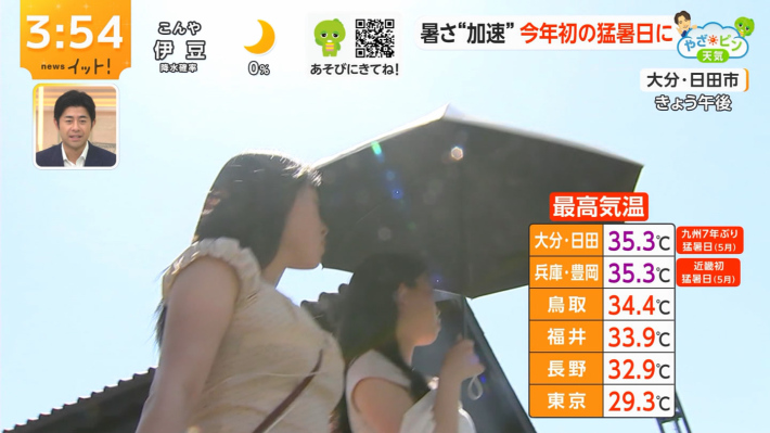 イット！パイスラ巨乳1