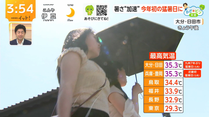 イット！パイスラ巨乳2
