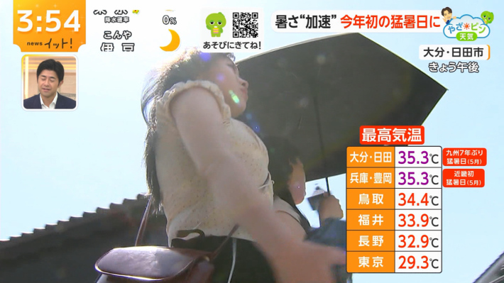 イット！パイスラ巨乳3